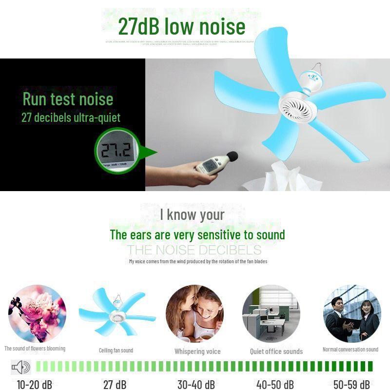 Compact Dorm Ceiling Fan with Remote Control - Quiet, Powerful Breeze with Mosquito Net