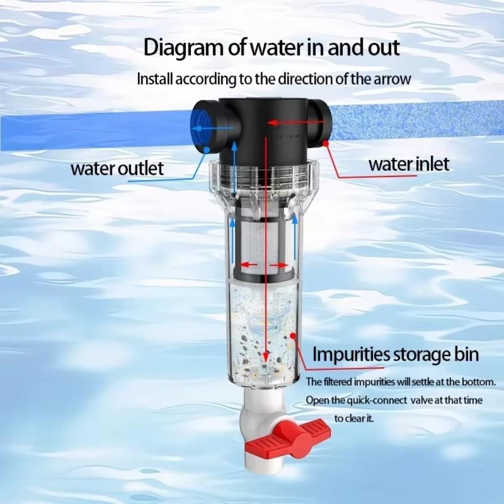 Stainless Steel Filter Screen Fish Waste Collector Water Filter Valve Fish Pond