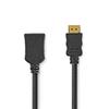 Audio - video příslušenství – HDMI kabely a adaptéry