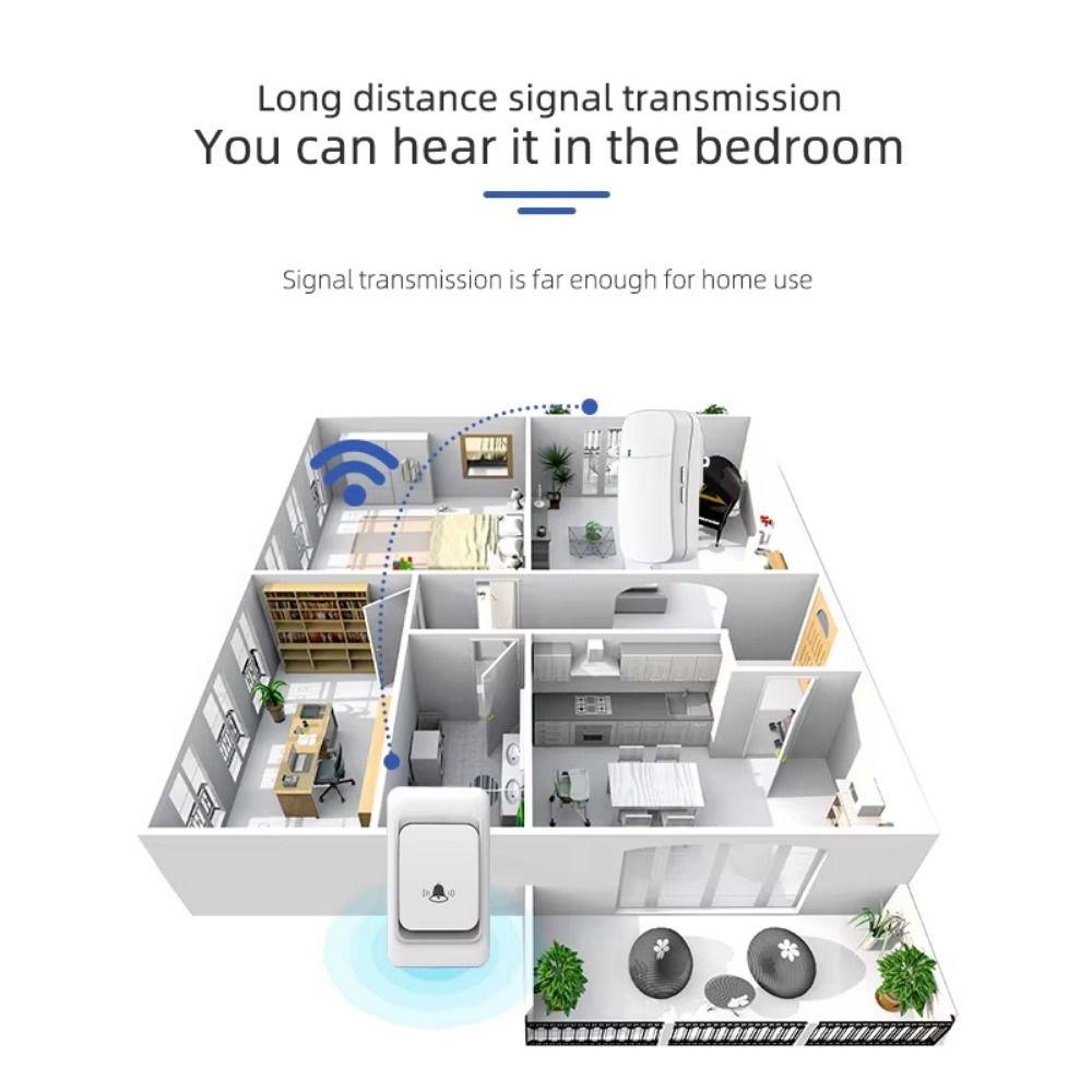 Remote Control Wireless Door Chime Kit Waterproof Wireless Doorbell Kit  Classroom