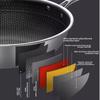 Stainless Steel Wok Pan Non-Stick Frying Pan Household Stove/induction Pan  Kitchen Cookware