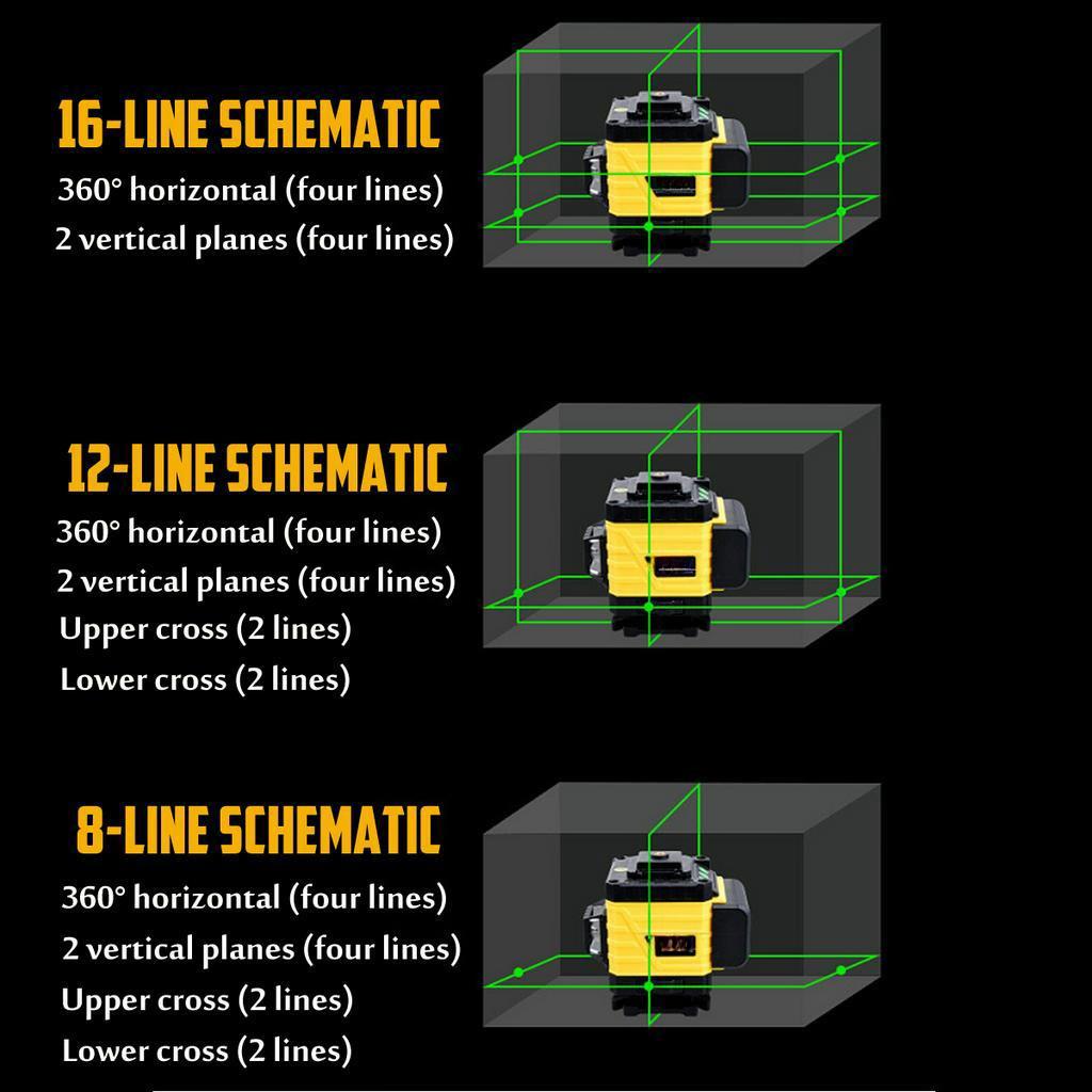16 Lines Laser Level Green 4D Line Powerful Green light 4D green beam laser level self-leveling Horizontal vertical measure tool full sets New