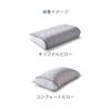 TEMPUR Pillow for Original Millennium Sonata and 64x43cm Ice BreezeTM Cool To the Washable and Can Be Dried Moisture Antibacterial and Soft and Easy