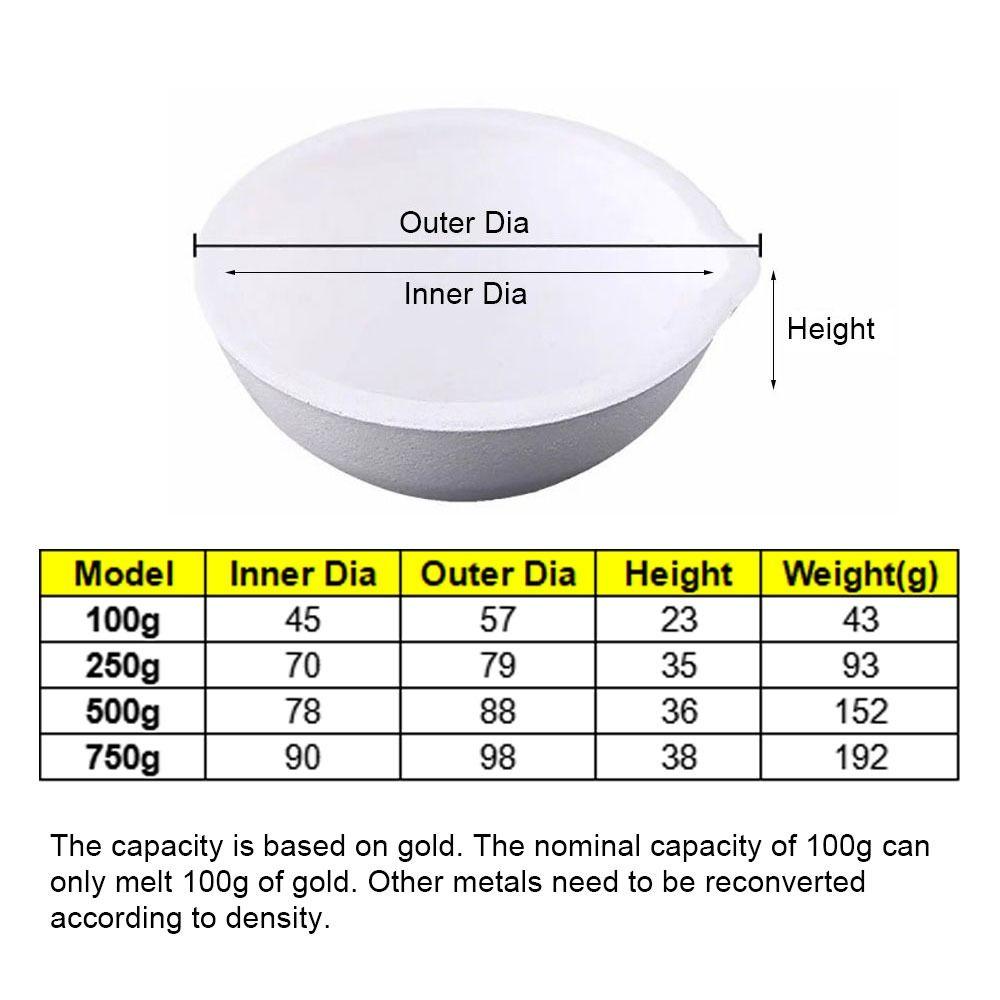 1Pcs High Temperature Quartz Dish Bowl 100-750g White Silica Melting Crucible Gold Silver Metal Copper Cast