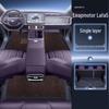 Leapmotor Lafa5 2026 TPE Full Coverage Floor Mats for Interior Modification