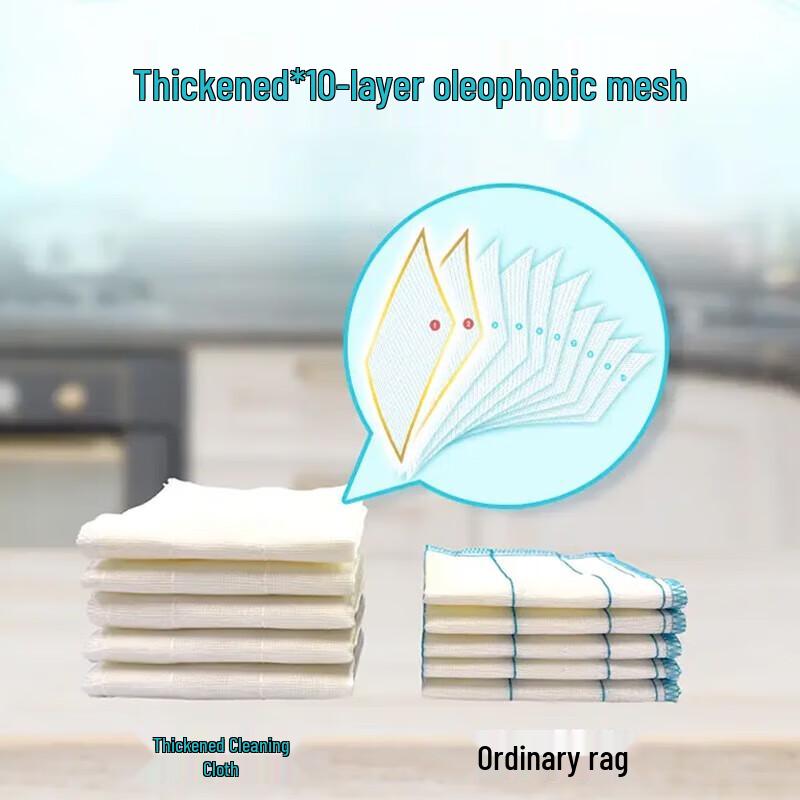 MIAOJIE Verdicktes 10-lagiges ölabweisendes Netz-Geschirrtuch