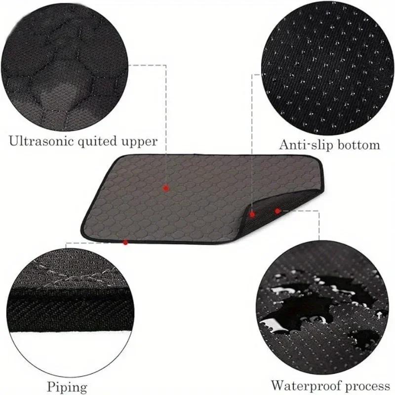 1pc Washable Guinea Pig Mat, Waterproof Reusable Non-Slip Guinea Pig Supplies Fast Super Absorbent Mat