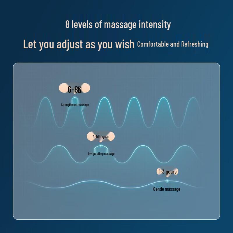 Philips Dual-Frequency Pulse Neck Massager