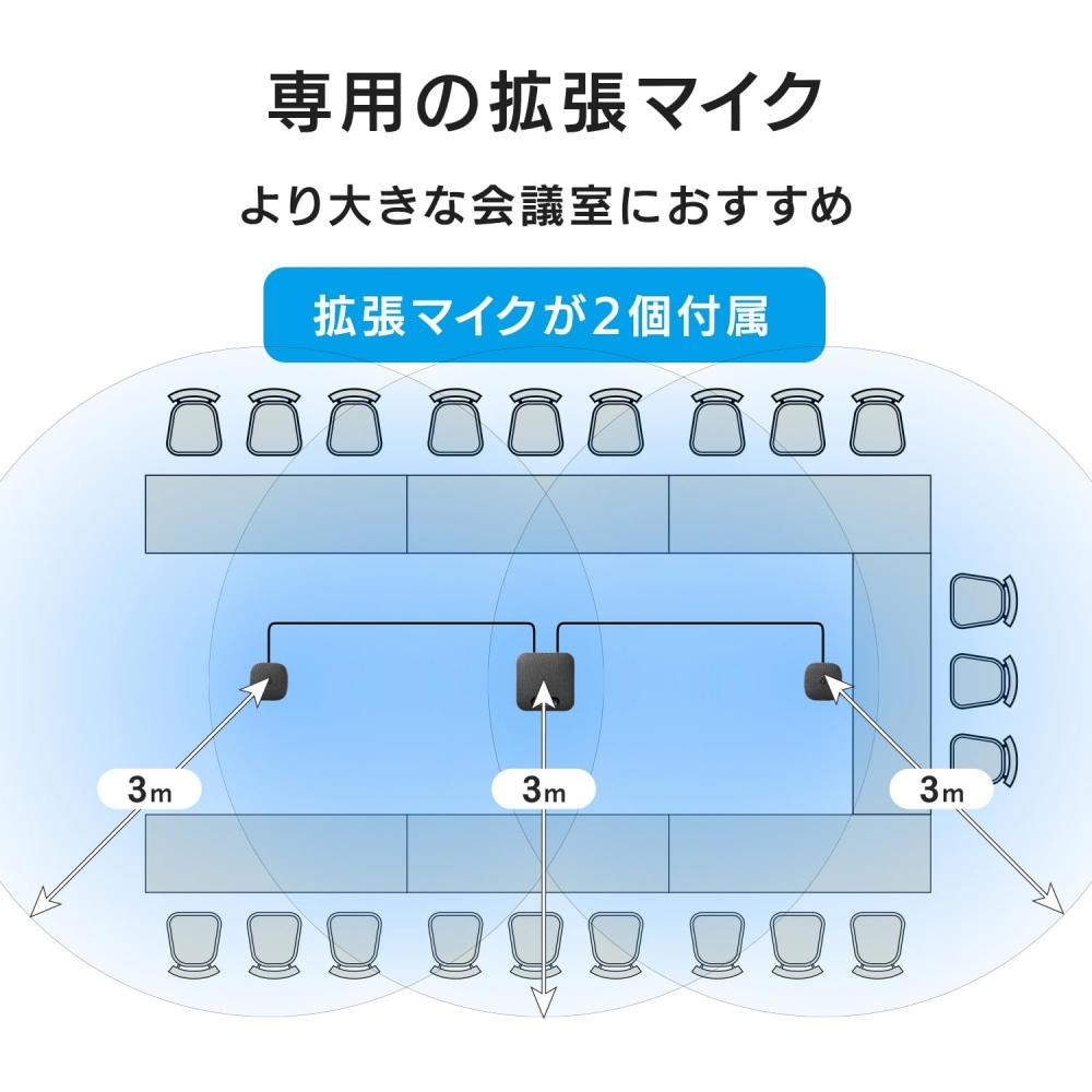 Micrófono con altavoz USB IODATA, conjunto de micrófono de expansión con altavoz, modelo para grupos grandes de personas, conferencias web, compatible con Zoom, Teams, Skype y Google.