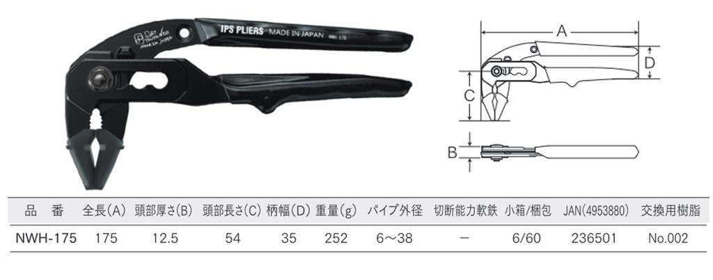 IPS Soft Touch NEO Water Pump Pliers 175mm NWH-175 - An unconventional evolution of the Soft Touch series