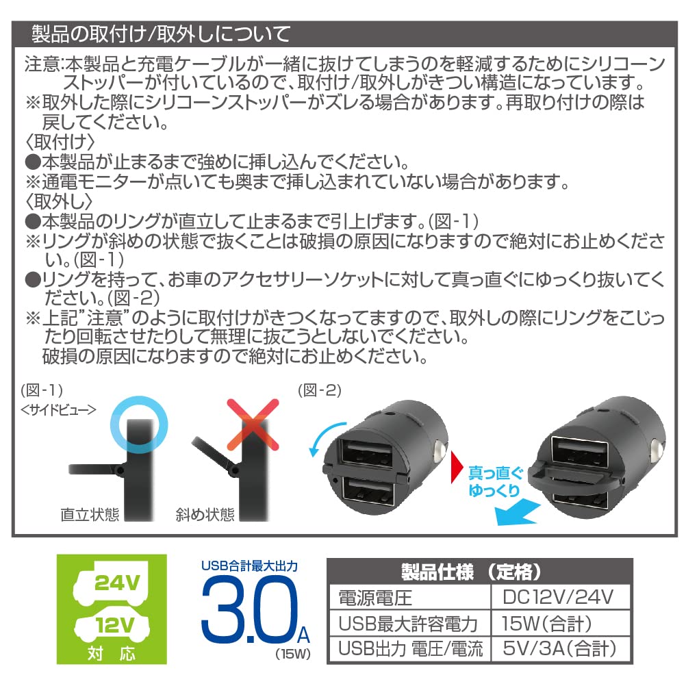 Seikou Sangyo Co., Ltd. Compact USB Port EM171