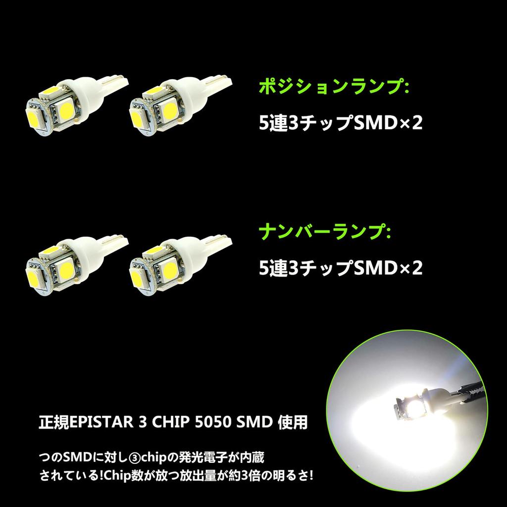ZXREEK Caravan LED Room Lamps for Nissan NV350 GX E26 Specific 3 Chip 5050 177 Set DX, Series, Design, Bulbs, Bulbs, White, 6000K, 9-Piece