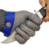 Protecția individuală – Mănuşi de protecţie