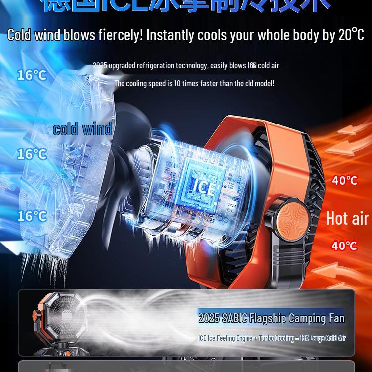 Portable USB Electric Camping Fan with Long Battery Life for Tent, Car, or Office