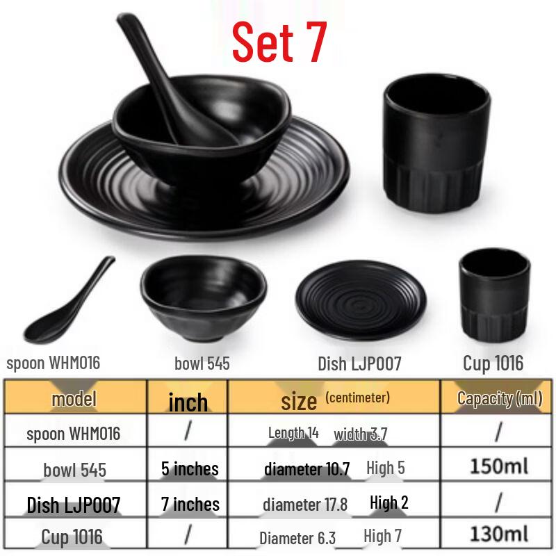 Melamine Dinnerware Set