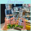 Capacity 2l Large Water Glass Bottle Transparent Milk Juice Cup Outdoor Portable Leakproof Drinkware Tea Water Glass Bottle 2l