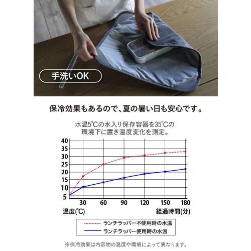 CB Japan Bento Box Wrap, Greige, Holms Day Wrap, Water-Repellent Interior, DSK