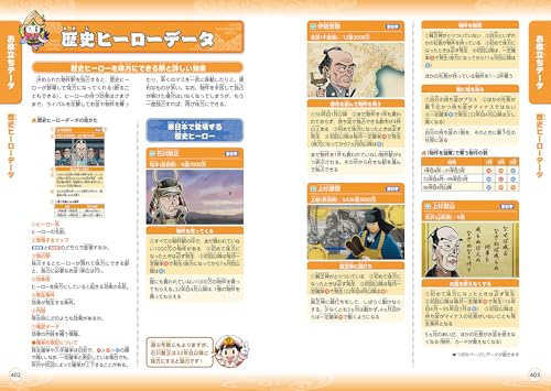 Momotaro Dentetsu 2 ~Your Town is Surely There Too~ Official Guidebook