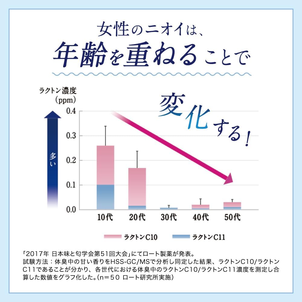Scalp Care Sweet Floral Scent [Refill] DEOCO. Shampoo, 370ml, (2 Refills)