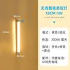 Bombillas LED – Lamparillas LED
