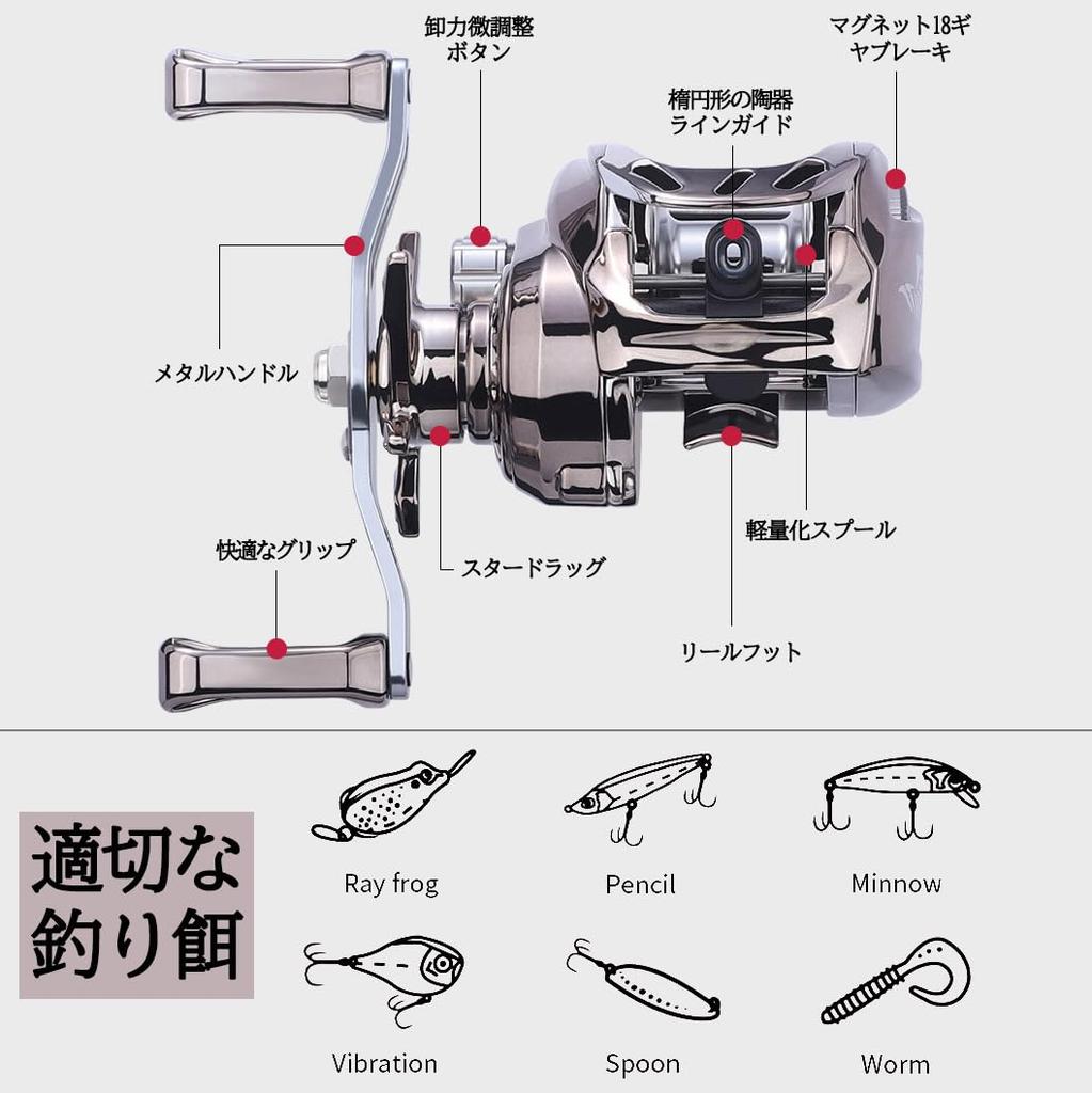 Lekki kołowrotek baitcastingowy do dalekich i mocnych rzutów, z maksymalną siłą hamowania przekładni 6 kg, 6.31, odpowiedni do wędkarstwa morskiego i słodkowodnego
