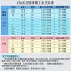 Breathable Ice Silk Sport Training Set Kids Adults Table Tennis Badminton Volleyball Court Wear With Custom