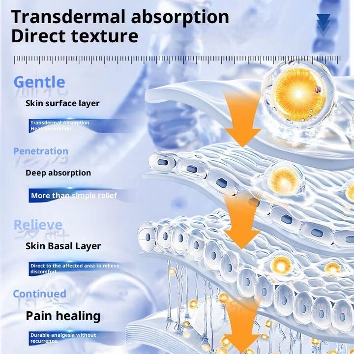 Joint Pain Relief Plaster (Yellow) - For Knee Pain, Swelling and Limited Joint Movement