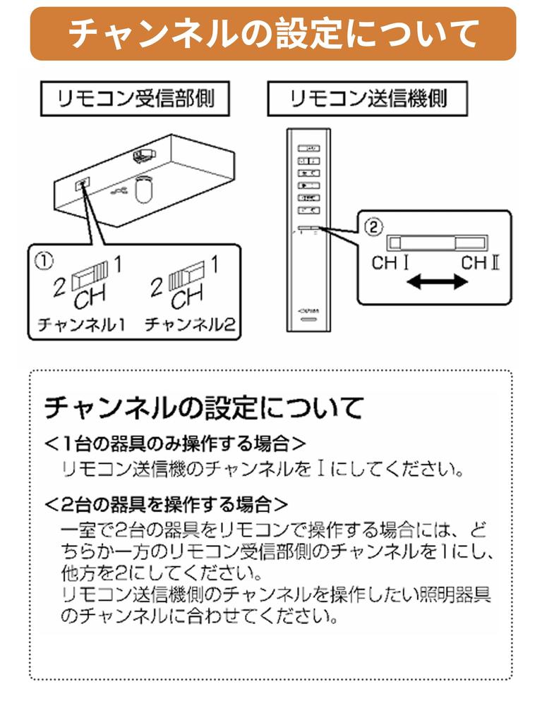 Ceiling Light Remote Control for KOIZUMI General Purpose Lighting Remote Control for Dimming Ceiling 2ch Included Remote Control 49KE0138-(KRH-TA-7A)
