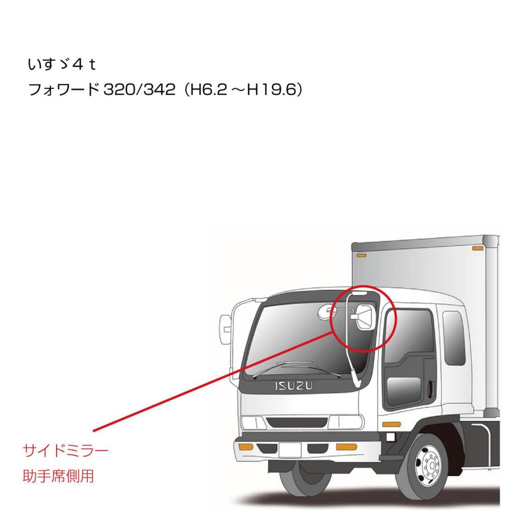JET INOUE Genuine Type Side Passenger for Number Mirror, Side, Hino/Fuso/Isuzu (Part 501713)