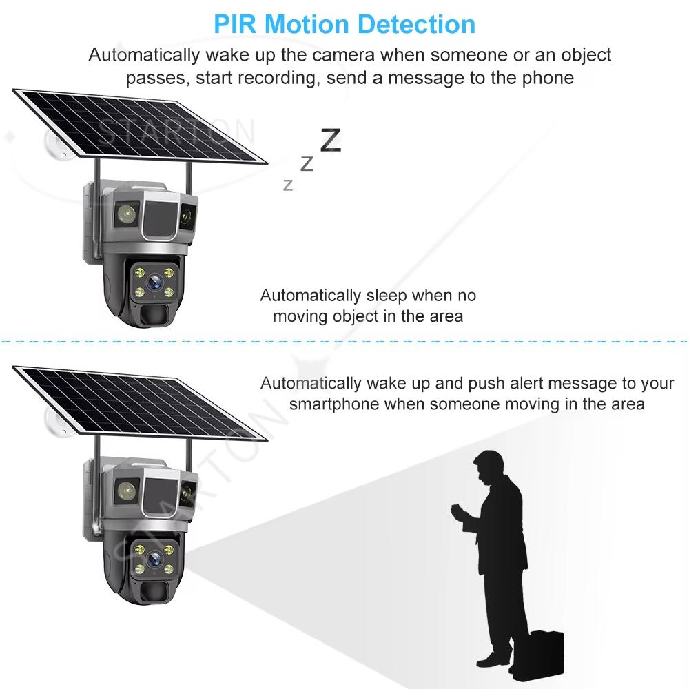 Güneş Enerjili Gözetim AOV Tam Renkli Gece Görüşü Dış Mekan Su Geçirmez 24 Saat Kayıt Güneş Enerjili Kamera