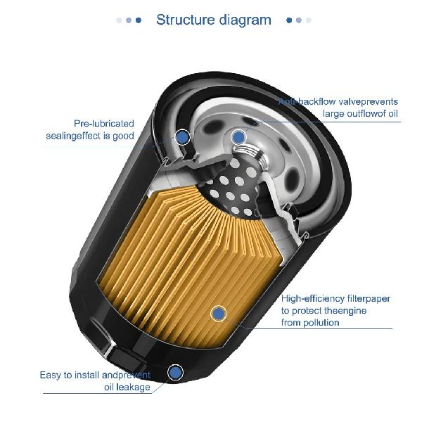 Motorcycle Oil Filter for Indian Scout Sixty 2015-2019 Scout Bobber 900 Ranger RZR XP 2011-2019