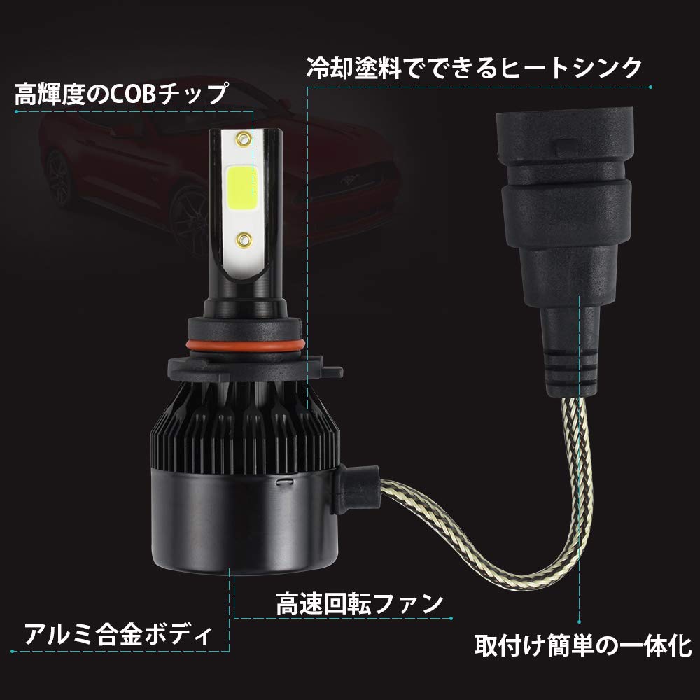 Catland HB4 9006 LED Fog Light Lemon Car LED Fog 3600LM X 35W X COB Pack of 2 Bulbs, Yellow, Yellow, 12V, Light/Headlight Bulbs, 2, 2, Integrated,