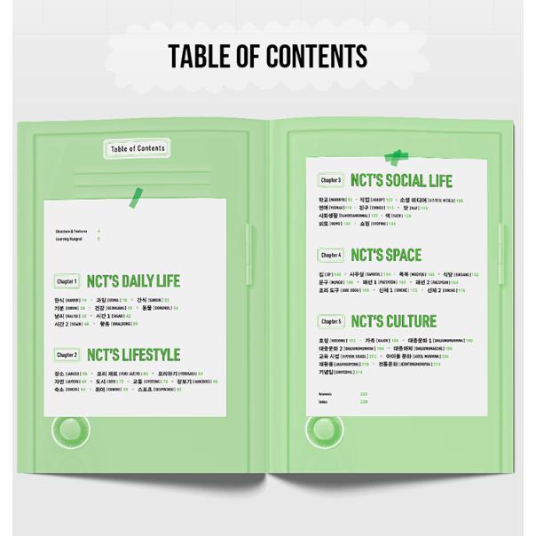 NCT 127 NCT's Korean Vocabulary Note
