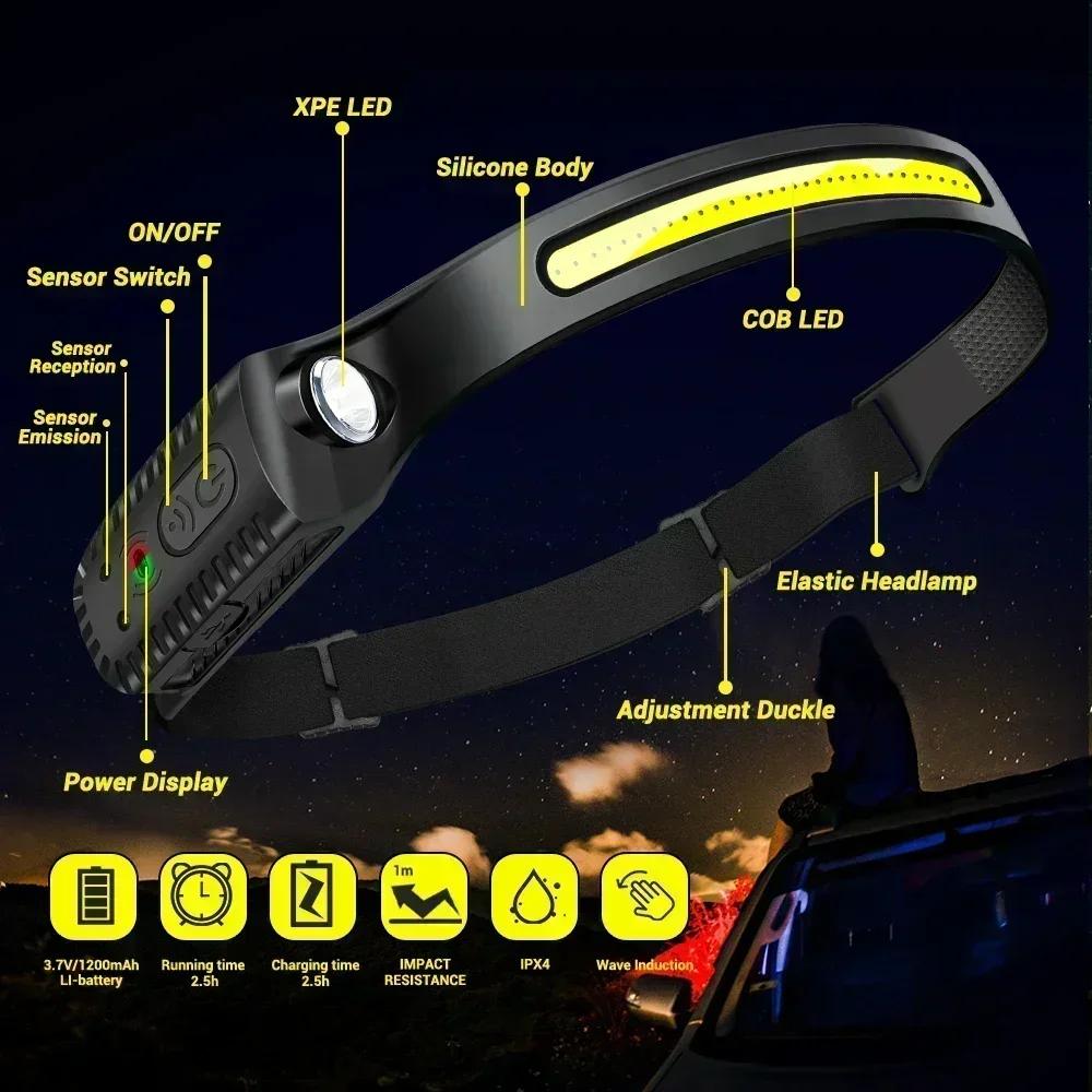 USB Rechargeable Induction LED Headlamp Built In Battery 5 Modes Head Flashlight Outdoor Camping Fishing Searching Lantern