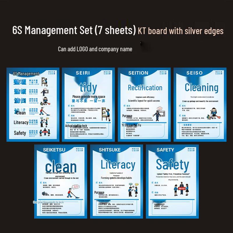 6S Management Safety Signboard Set 50x70cm (7-Sheet Set)