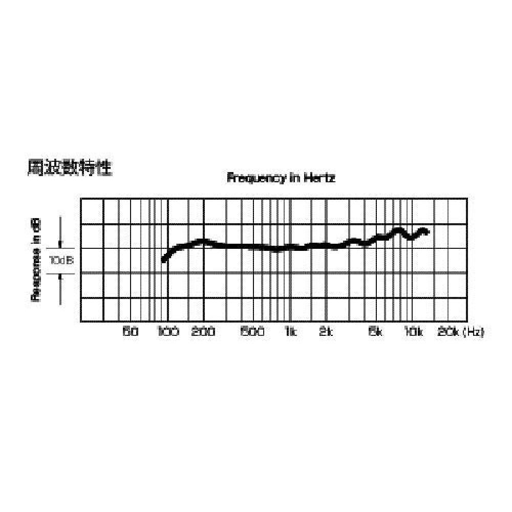 Micrófono dinámico para voz Audio-Technica PRO-100 color marrón oscuro