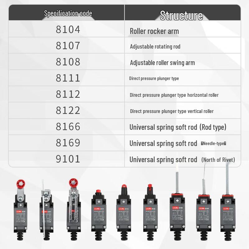 DELIXI ELECTRIC Self-Resetting Miniature Waterproof Limit Switch