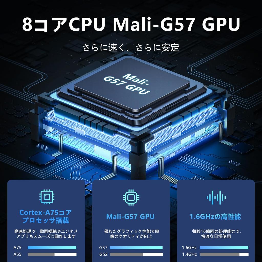 Nový CUPEISI P12 Android 14 T606 4GB RAM 12GB 128GB 1TB TF 5G IPS Widevine L1 GMS 8000mAh OTG Rozpoznávání obličeje Bezdrátová projekce Tablet, 11palcový