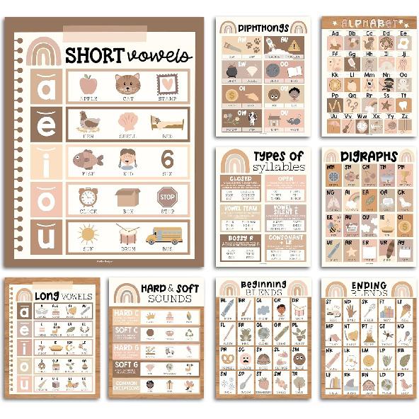 Hadley Designs Sound Wall Classroom Phonics Posters - Syllable Types Posters For Classroom Decor, Long and Short Vowel Sounds Chart, Digraphs and