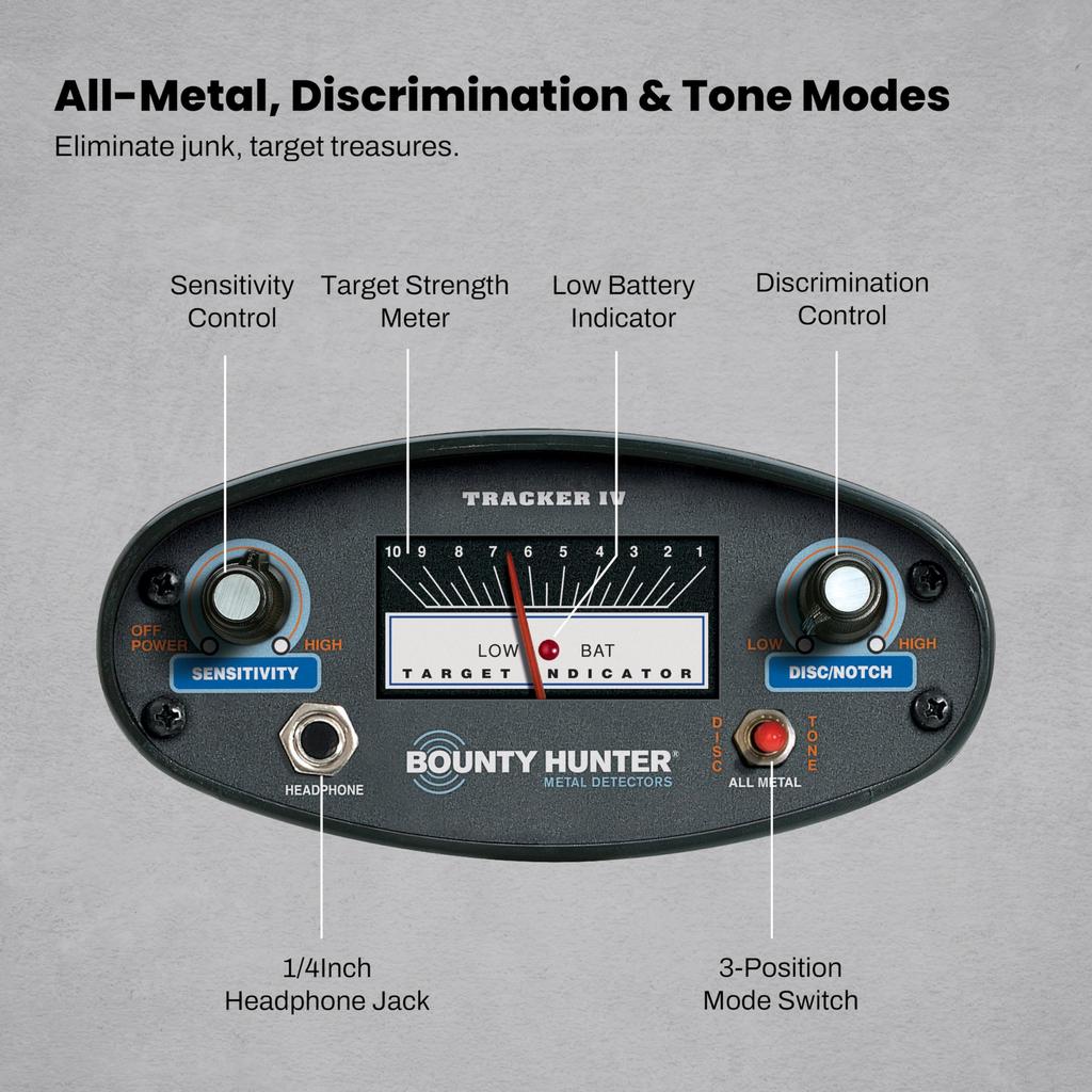 [Made In the USA] Bounty Hunter TK4 High-Sensitivity Waterproof Metal Detector