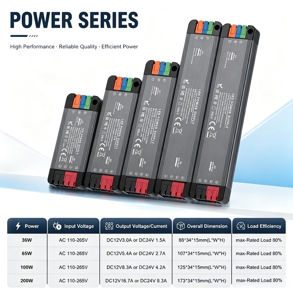Ultra-thin LED Power Supply 36W 65W 100W 200W AC 110-265V Worldwide Compatible DC 12V 24V Silent Lighting Transformer LED Conver