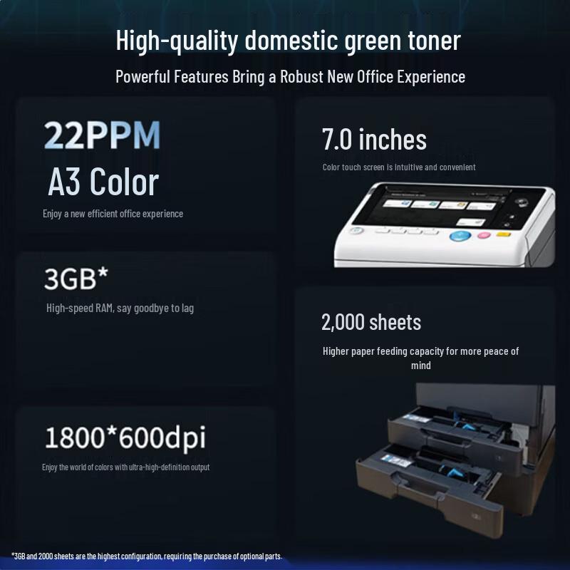 Hangguanglianchuang HGFC8266 A4 Color Laser Multifunction Printer CN Plug (adapter Included)