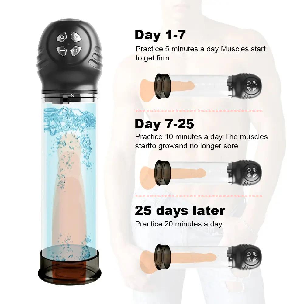 Male Penis Pump Vacuum Electri Pump for Men Automatic Penis Expander Enhancer Masturbator Penile Trainer Adult Sex Toys for Male
