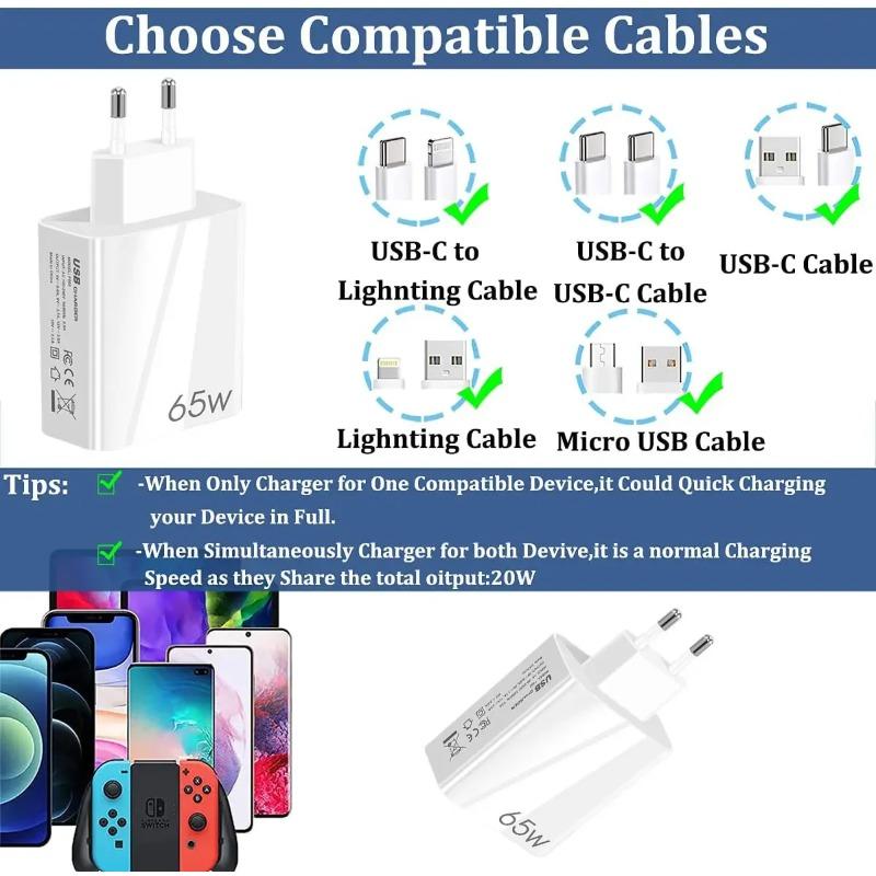 UYUXIO 65W Gan Charger Super Fast Charging Phone Adapter for Macbook iPad iPhone 16 15 Pro Max Samsung Xiaomi Oneplus All Phone
