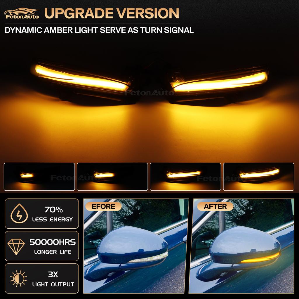 For Ford Fusion Mondeo USA Version 2013-2020 LED Dynamic Turn Signal Light Side Mirror Sequential Lamp Blinker Indicator