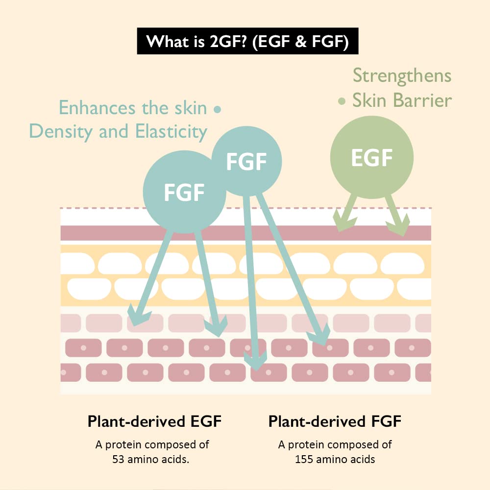 HARUHARU WONDER Black Rice Botanical 2GF Wonderful Ampoule 30ml