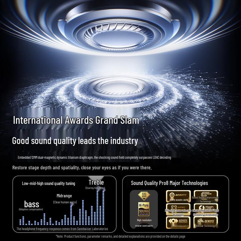 Sena F30 Open-Ear Clip-On Bluetooth Earphones