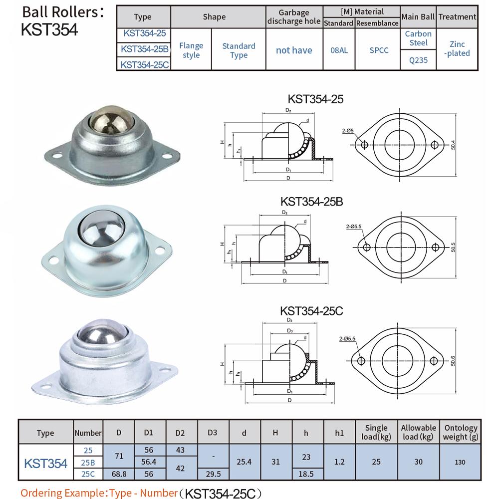 2pcs Flange Mounted Ball Caster, Omni-Directional Ball Bearing for Conveyor