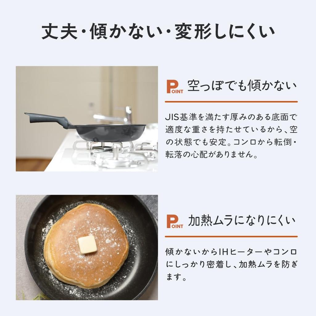 Atlas Frying Gas High Heat Daikin Easy To Aluminum Durable PFOA PFOS Ultra-Lightweight Pan, Stovetop, Square, Non-Stick, Efficiency, Silkware, Clean,