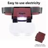 Headband Magnifying Glass with Light, Head Magnifying Glasses 1.7X to 4.5, Magnifying Headsets with 4 Detachable Lens